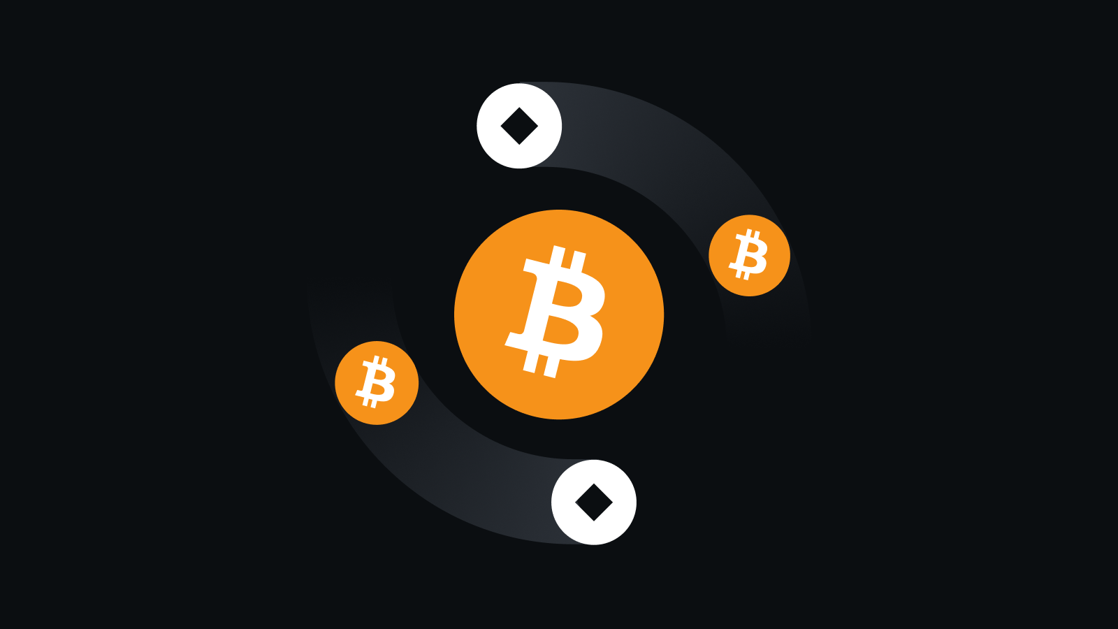 智能安全·极速交易